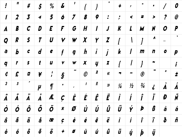 ManhattanCondensed Italic  glyph index