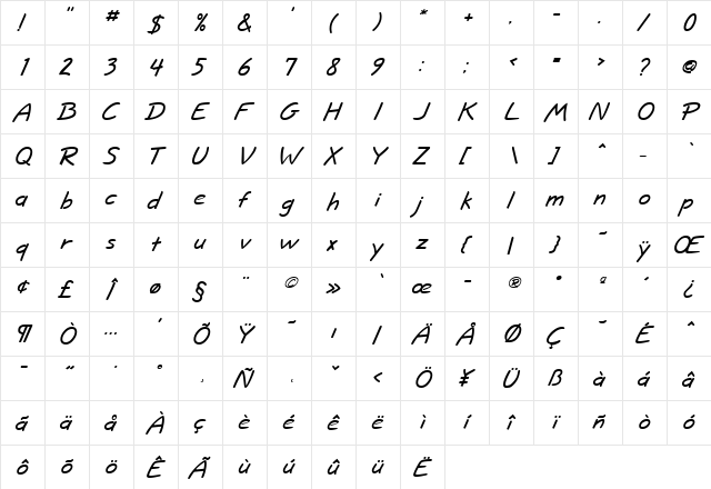 JottFLF-BoldItalic.97 97  glyph index