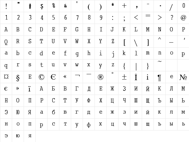 ABC_TypeWriterRussian Regular  glyph index