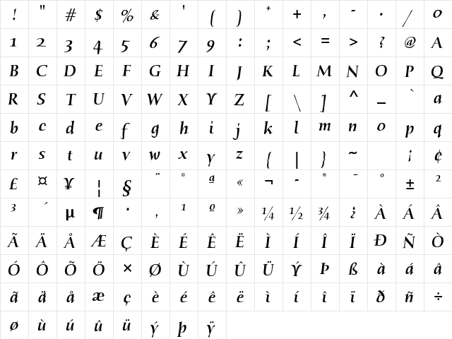 Humana Serif ITC Std Medium Italic  glyph index