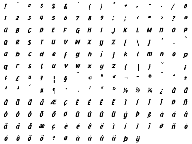 Jacoby Cond ICG BlackItalic  glyph index