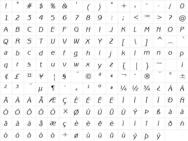 BenguiatGot Bk BT Book Italic  glyph index