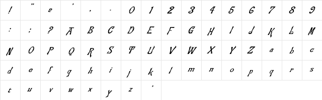 Flemish-Italic Regular  glyph index