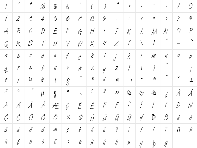 Vizier-Condensed Normal  glyph index