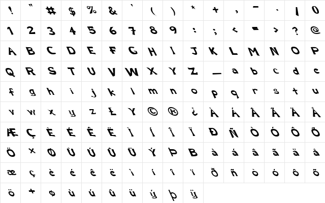 FZ BASIC 12  LEFTY Normal  glyph index