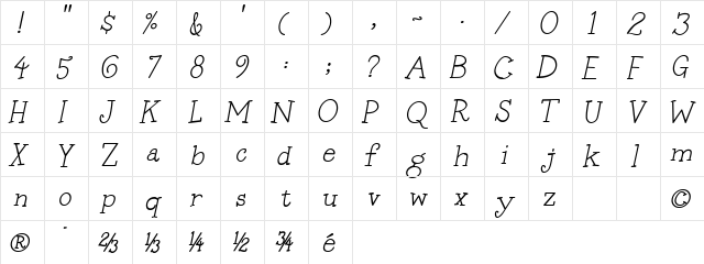 MummBasic NormalItalic  glyph index