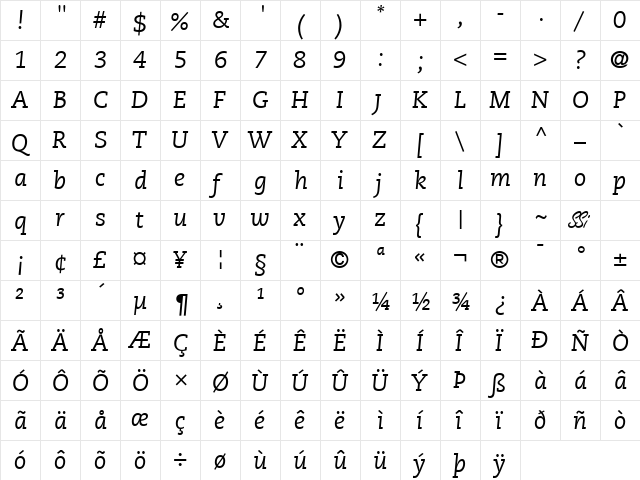 Monologue SSi Italic  glyph index