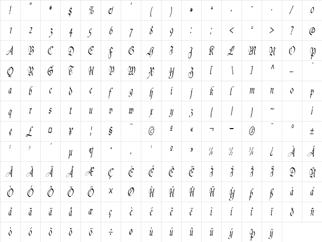 AgincortCondensed Italic  glyph index