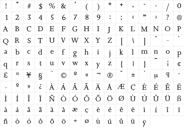 Jessica-Regular Regular  glyph index