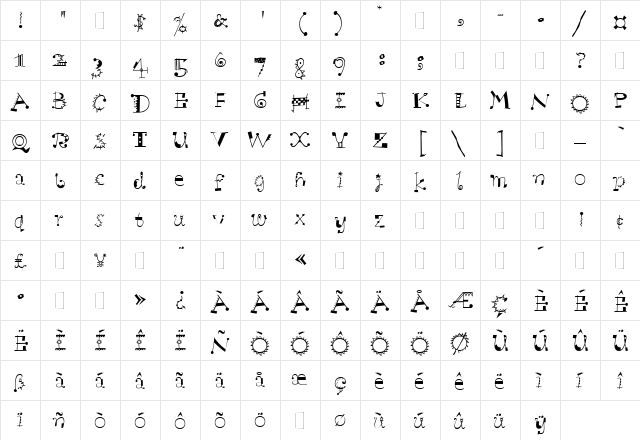 Scruff Regular  glyph index
