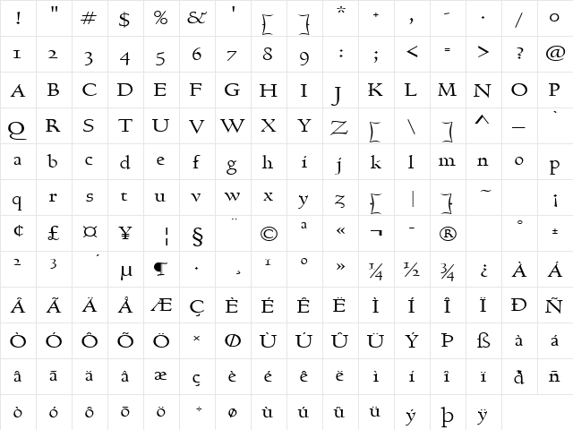 Bravo-Extended Normal  glyph index