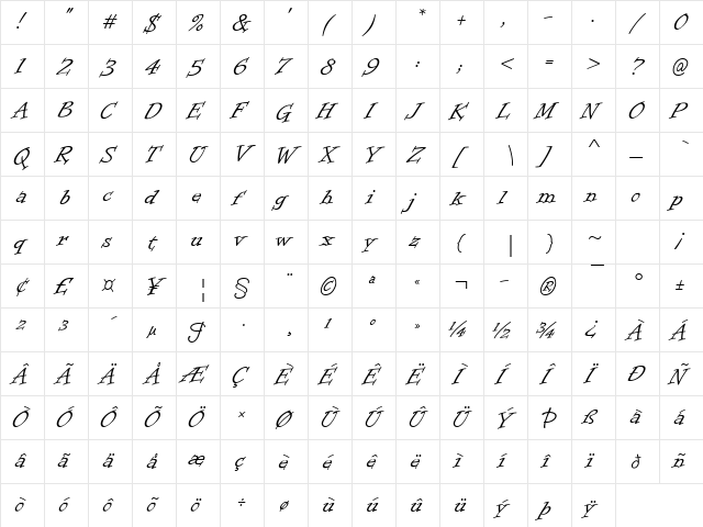 Informal Roman Regular  glyph index
