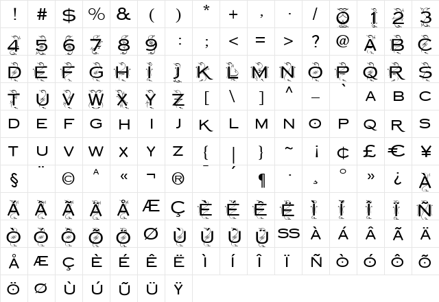 Copperplate Deco Medium Sans Regular  glyph index