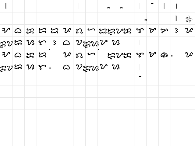 Baybayin Modern Block Regular  glyph index