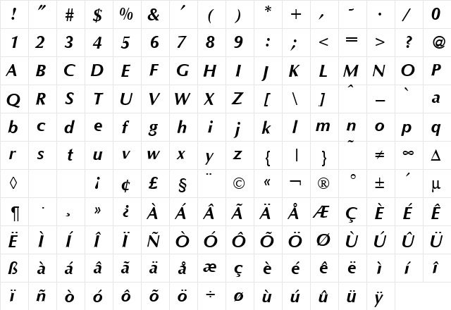 OpusTwo BoldItalic  glyph index