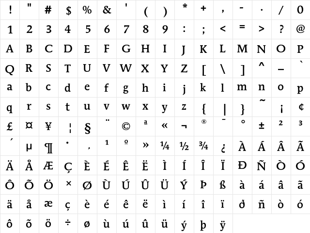 MendozaEF Medium  glyph index