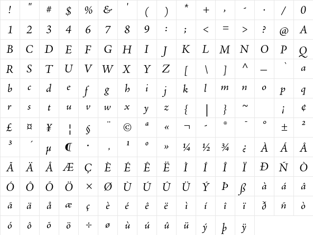 Adobe Jenson Pro Italic  glyph index
