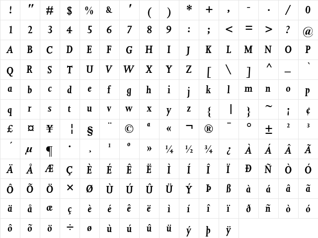 Joanna Bold Italic  glyph index