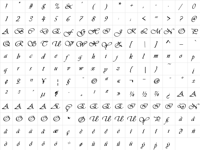CrotonScriptSSK Bold  glyph index