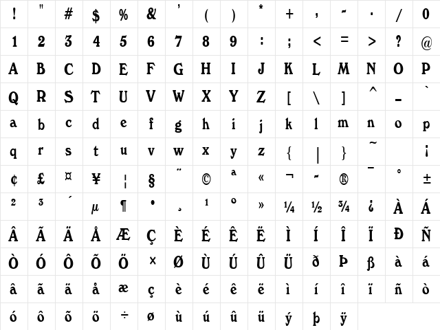 Windz Condensed Normal  glyph index