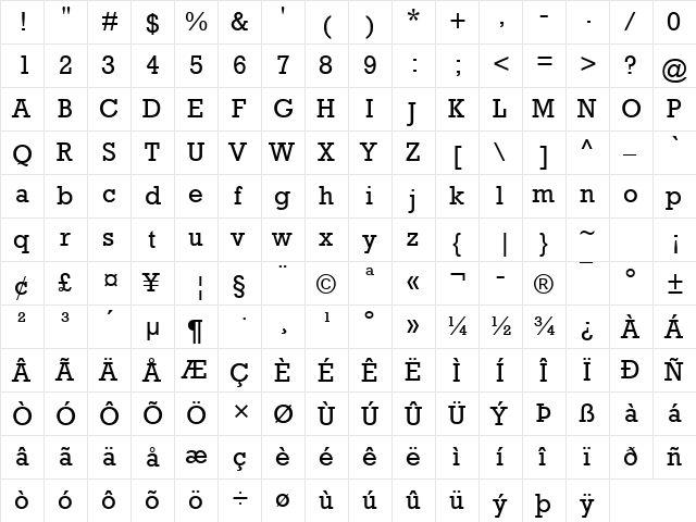 Rockwell MT Regular  glyph index