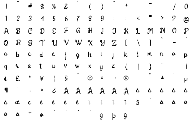 Harton Dafont Regular  glyph index