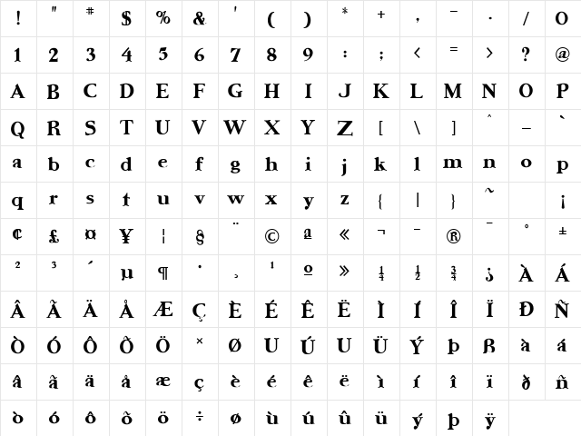 UrsaSerifBold Bold  glyph index