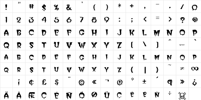 PostCrypt A  glyph index