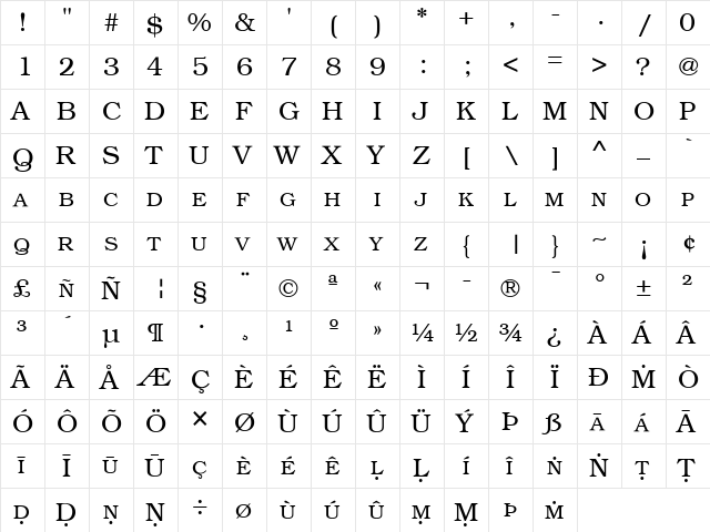 Pali Bookman SmCps Regular  glyph index