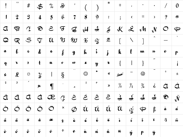 Bailey Script Regular  glyph index