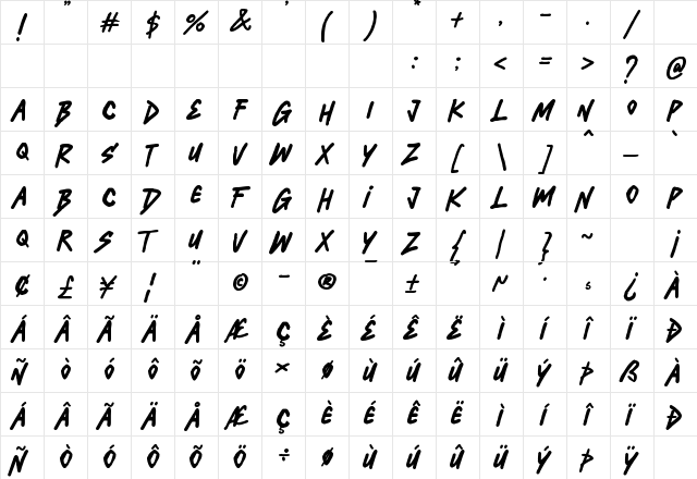 Skateboard Unlimited Regular  glyph index