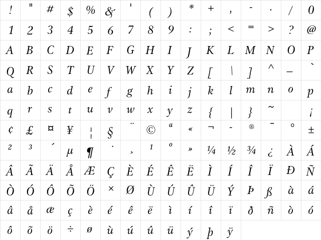 Gamma ITC Std Book Italic  glyph index