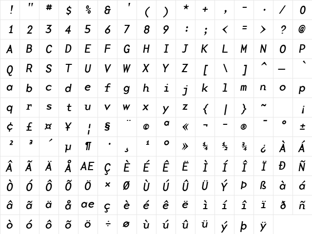 BaseMonoWideReg RomanItalic  glyph index