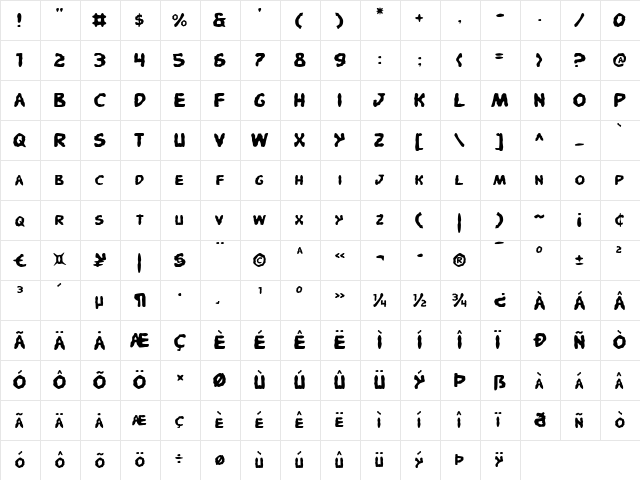 Pandemonious Puffery Regular  glyph index