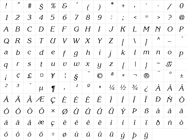 Intuition SSi Italic  glyph index