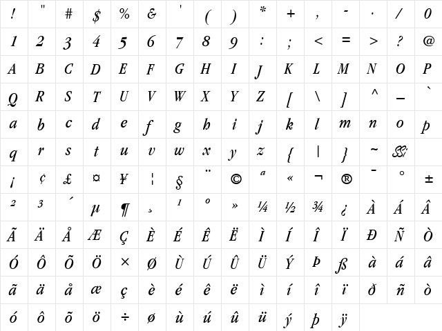 Garamond Condensed SSi Book Condensed Italic  glyph index