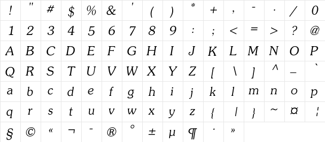 AGPresquireC Italic  glyph index