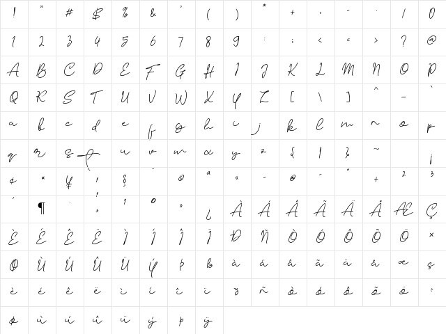 Sarttink Signature Regular  glyph index