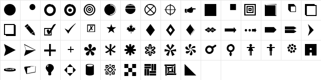 Symbols Normal  glyph index