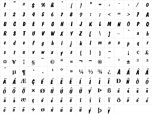 Mandela Regular  glyph index