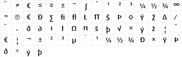 DaxWide MediumExpert  glyph index