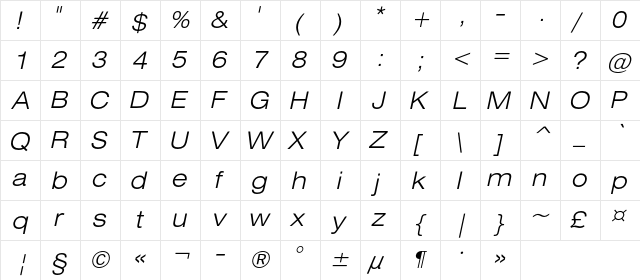 HeliosExtLightC Italic  glyph index