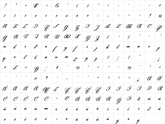 GL-Suetterlin medium  glyph index