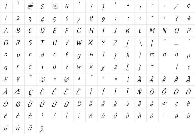 Sniff Italic  glyph index