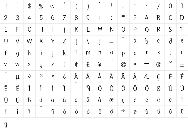NatWest Light  glyph index