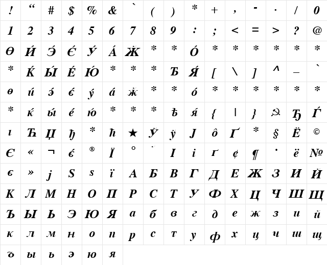 CyrillicSerif BoldItalic  glyph index