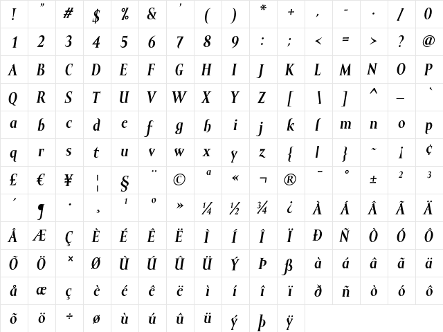 Mramor Bold Italic  glyph index