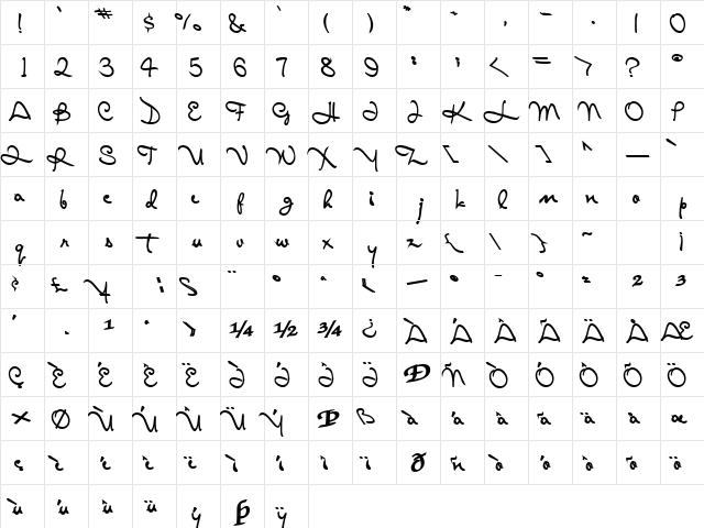 AlicoScriptSSK Bold  glyph index