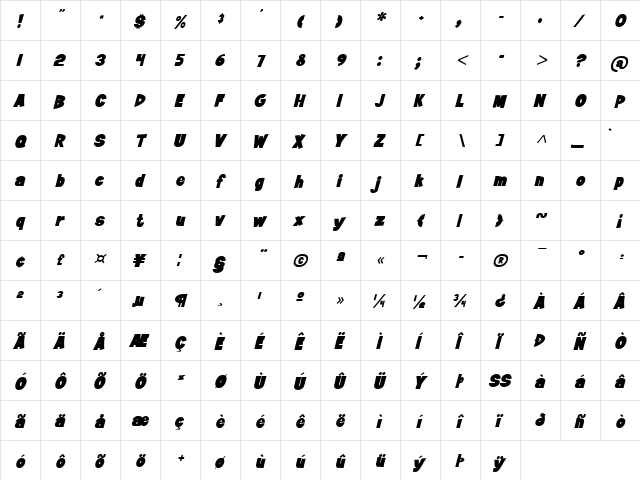 Jiffy Italic  glyph index