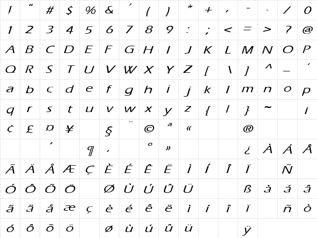 Presence 7 Italic  glyph index